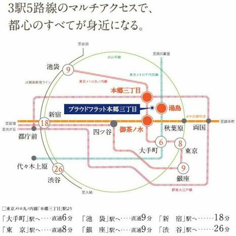 物件画像 15