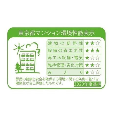 物件画像 5