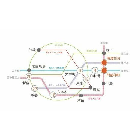 画像 3