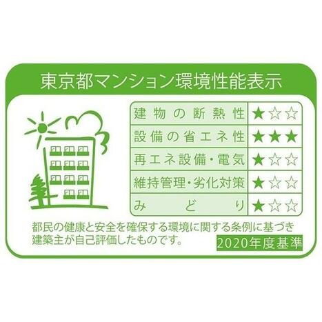 物件画像 5